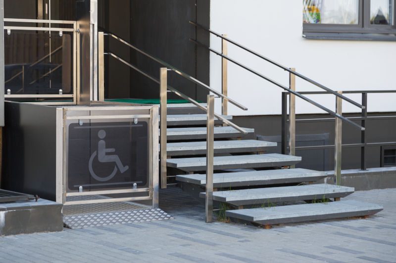 is your building compliant with disability standards